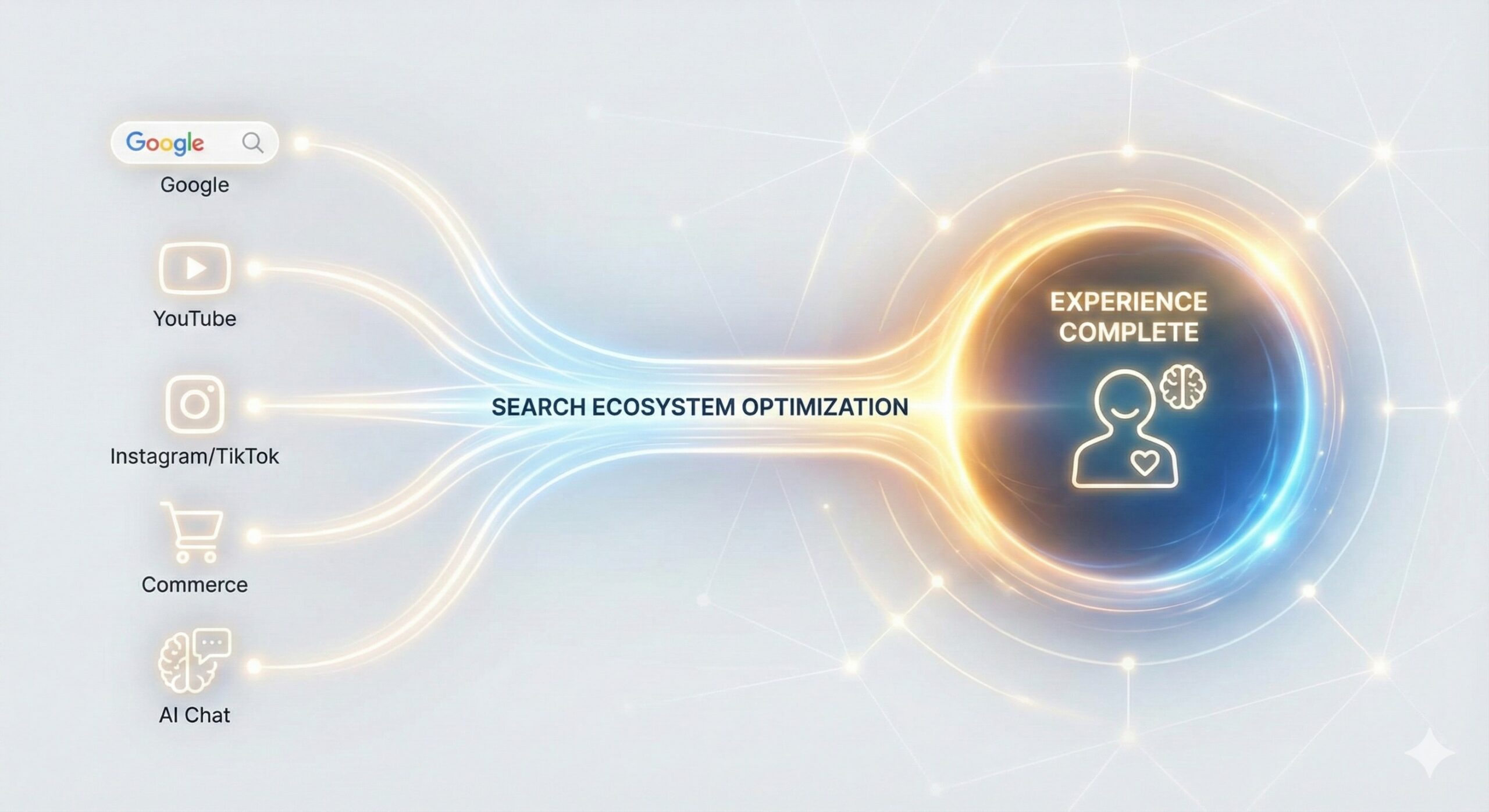 Search Ecosystem Optimization